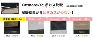 Catmore　爪とぎ　とぎカス